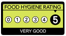 Food Hygine Rating